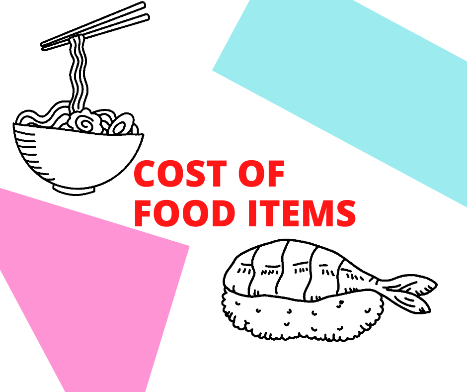 Cost of Food Items
